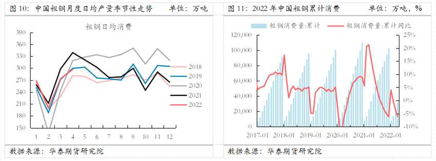 華泰期貨：供給連續(xù)收縮 鐵礦前景依然樂觀