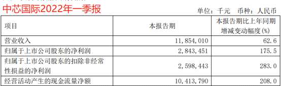 20220610110318754.png image.png