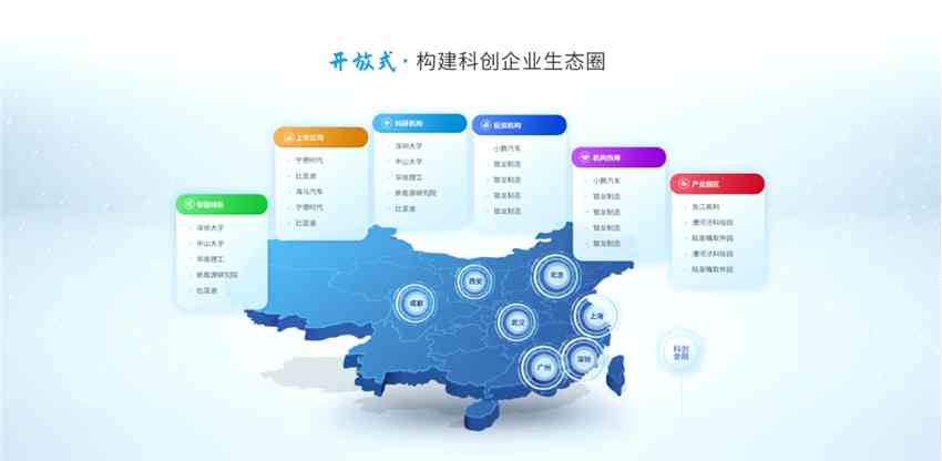 技術驅動打造科創(chuàng)金融生態(tài)圈 長城證券堅定產業(yè)金融之路 