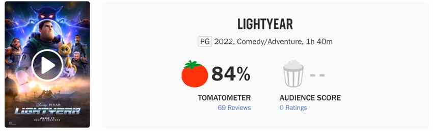 皮克斯动画《光年正传》媒体口碑解禁 烂番茄新鲜度84%