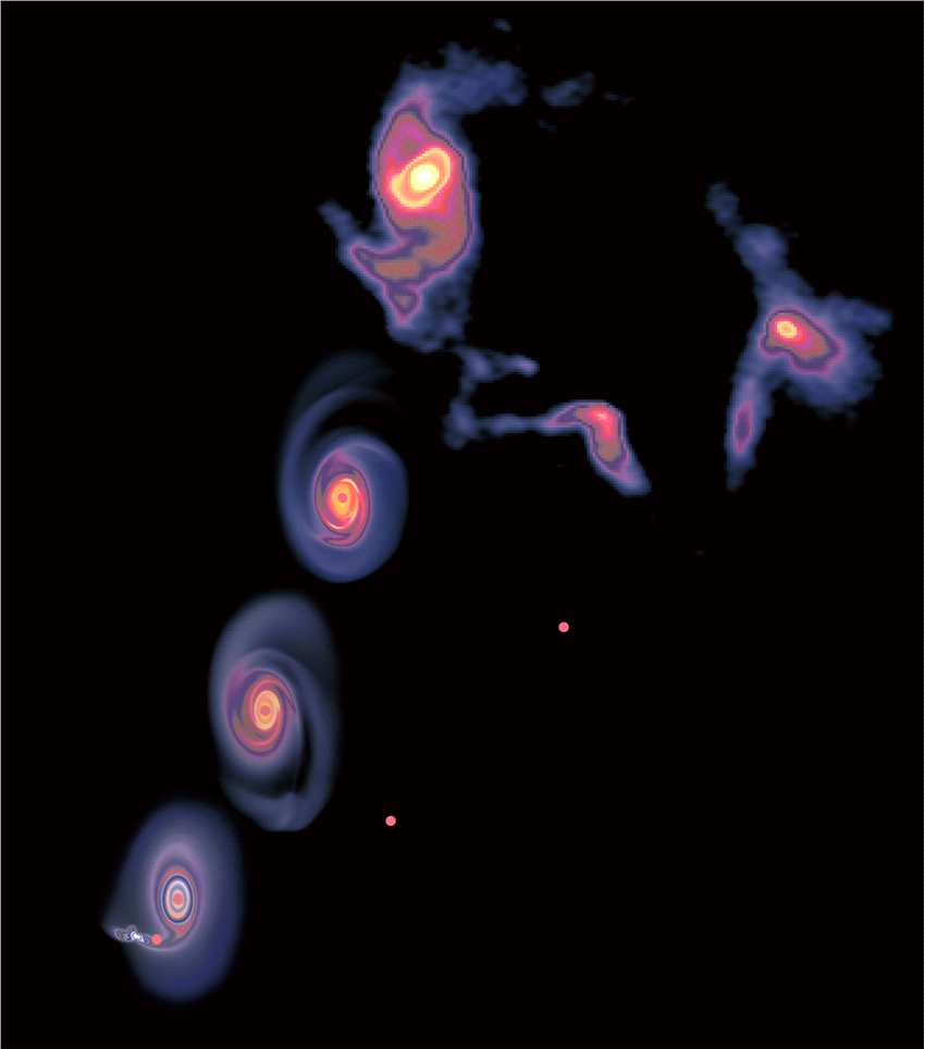 ALMA在银河系中心发现螺旋状原恒星盘