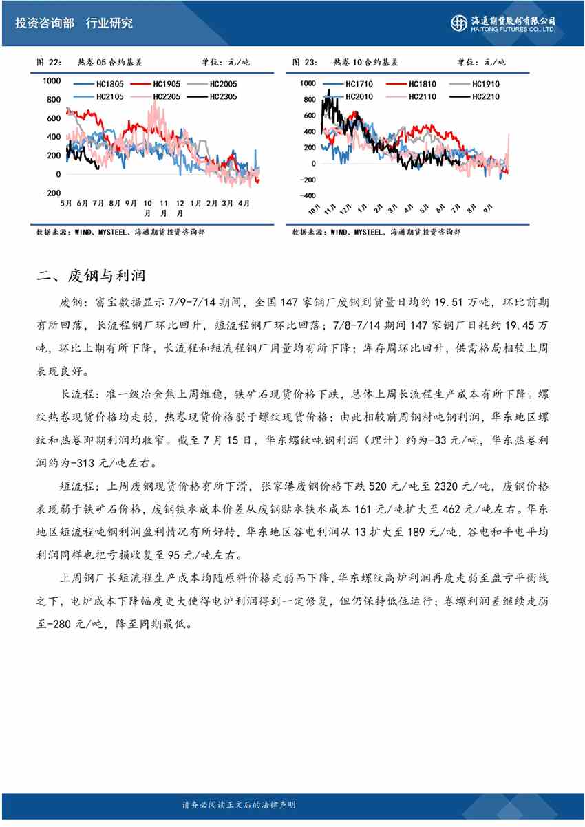 【和訊鋼材早報(bào)】海通期貨：多重風(fēng)險(xiǎn)沖擊，鋼價(jià)承壓運(yùn)行