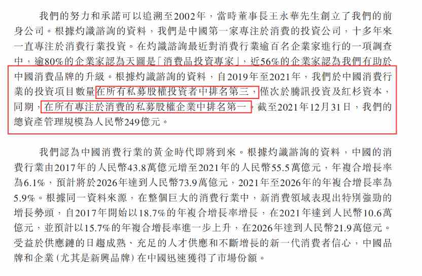 天圖投資遞交港股IPO上市申請(qǐng) 加碼中國消費(fèi)黃金賽道