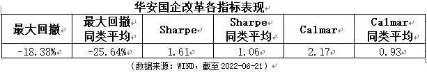 从新财富第1到近5年同类冠军，这位“实力派”是如何做投资的？