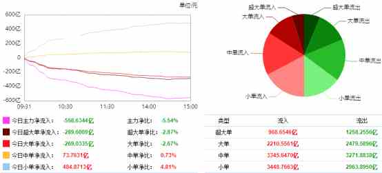 巨丰每日复盘7.111056.png