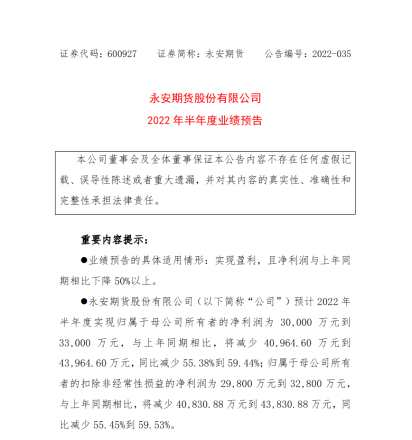 永安期貨披露半年度業(yè)績預告 上半年凈利同比預減4.1~4.4億元