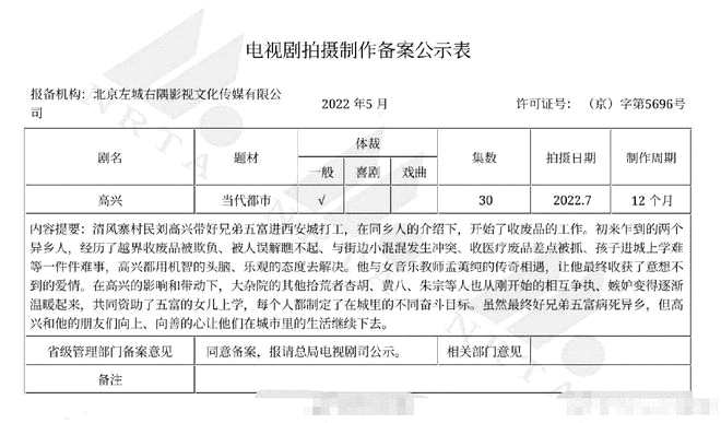 贾平凹小说《愉快 》将拍剧 《白夜追凶》导演执导