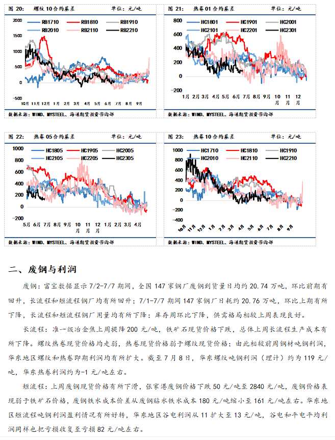 【和訊鋼材早報(bào)】海通期貨：供需雙弱格局下，鋼價(jià)難破振蕩態(tài)勢(shì)