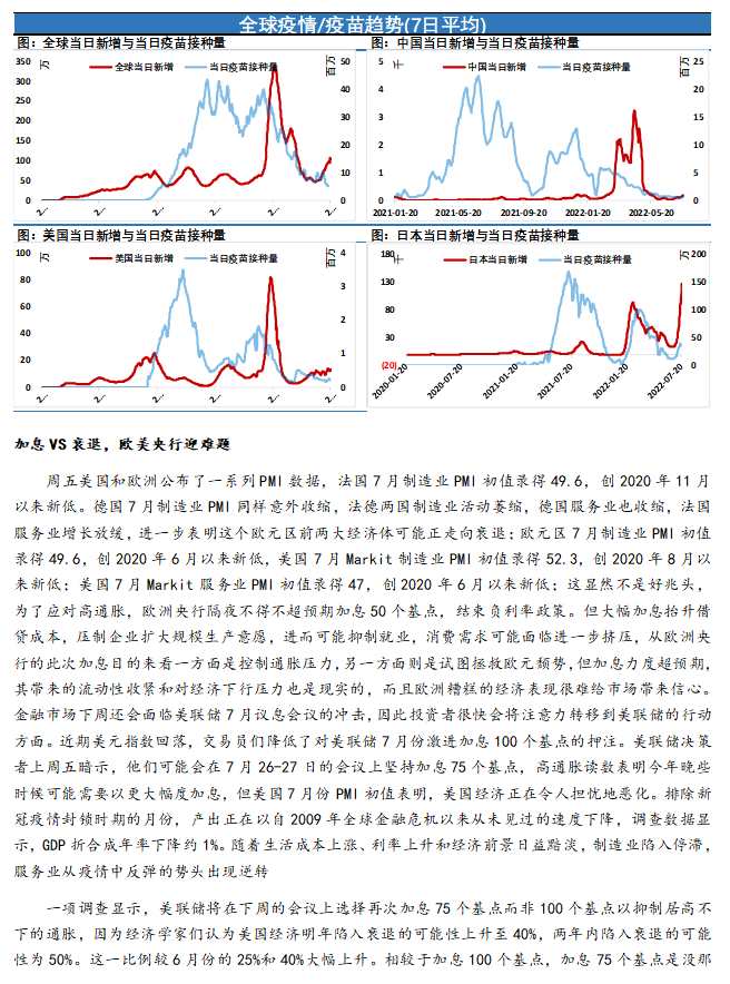 【和讯原油早报】海通期货：旺季需求不振让油价承压，大宗商品整体性反弹来帮其化解压力？