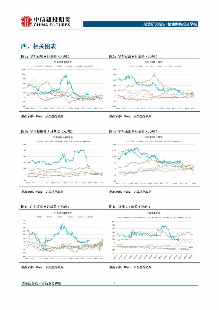 中信建投期货-油脂-7月19日