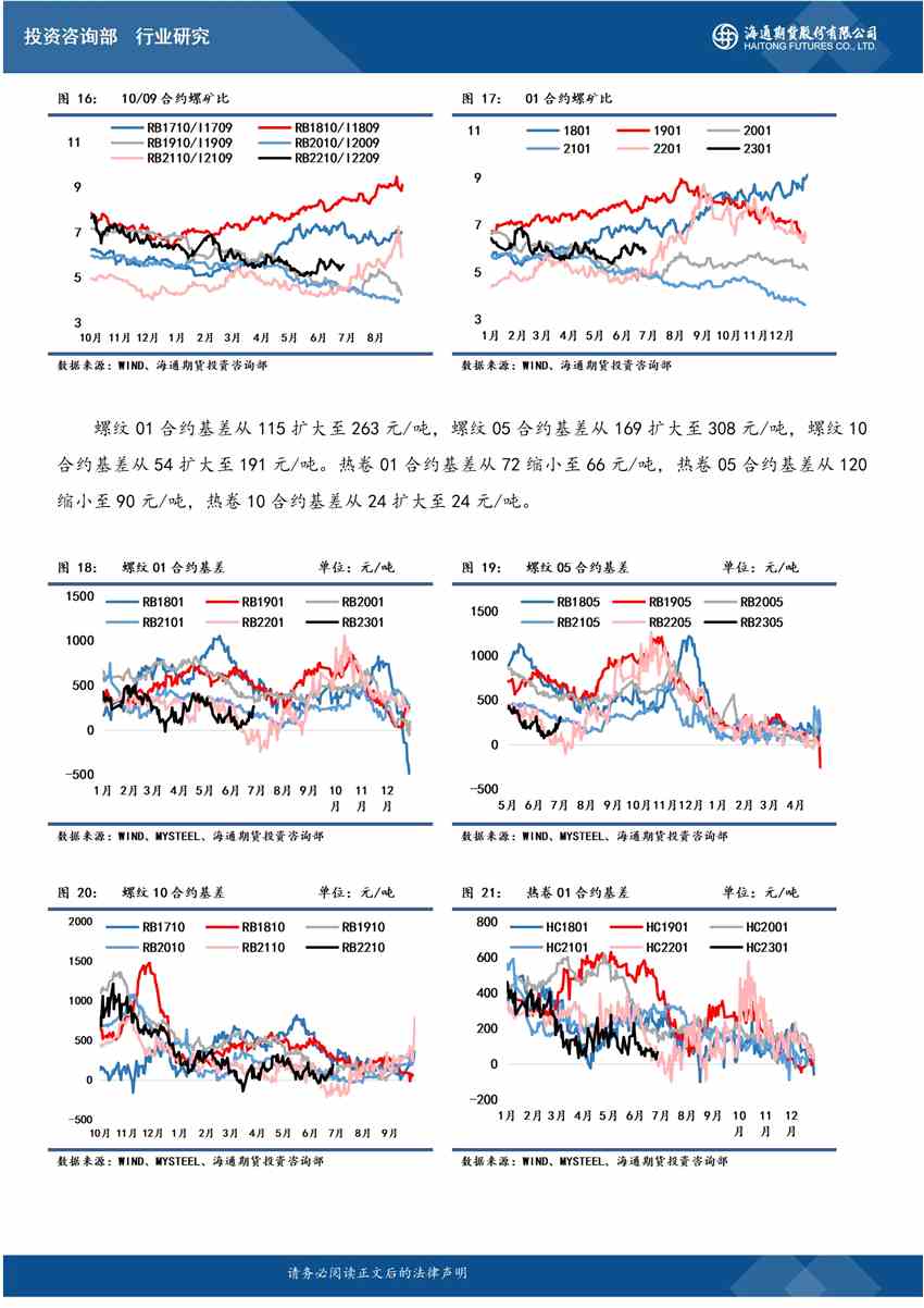 【和訊鋼材早報(bào)】海通期貨：多重風(fēng)險(xiǎn)沖擊，鋼價(jià)承壓運(yùn)行