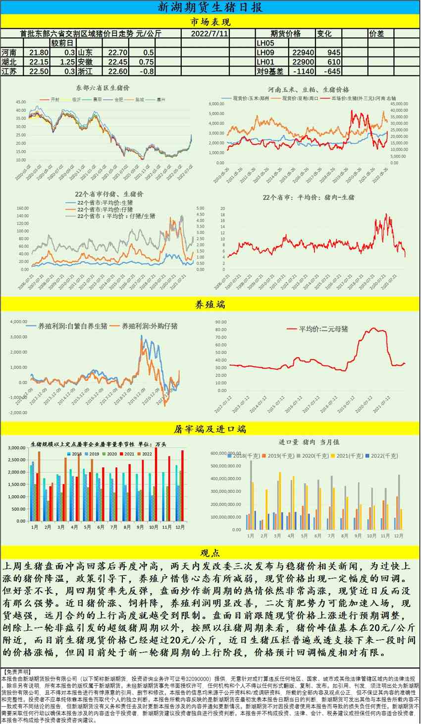 新湖期货-生猪-7月11日