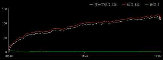 巨丰每日复盘7.18(1)1232.png