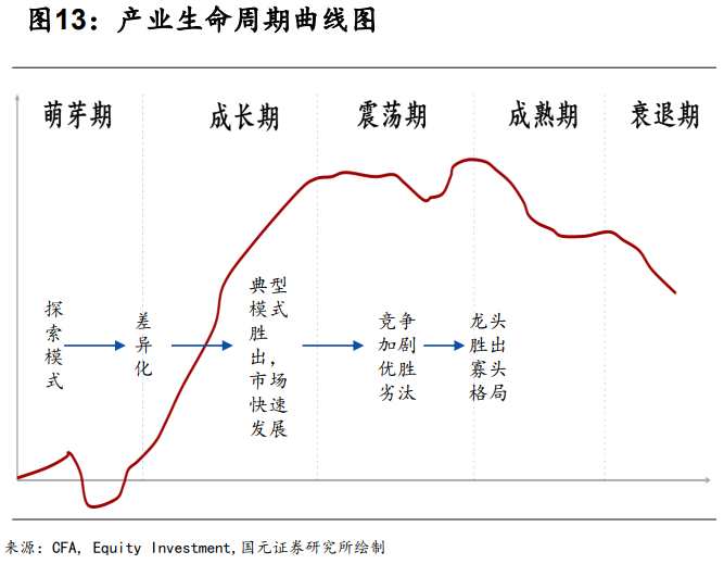 汽车板块再度爆发政策利好刺激短线情绪后市怎么走分析师高喊成长为矛