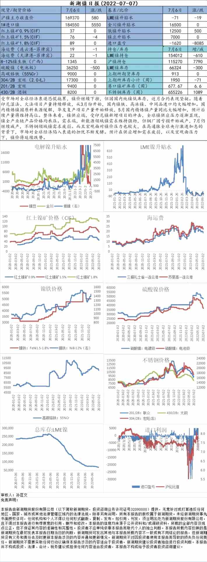 點(diǎn)擊看大圖