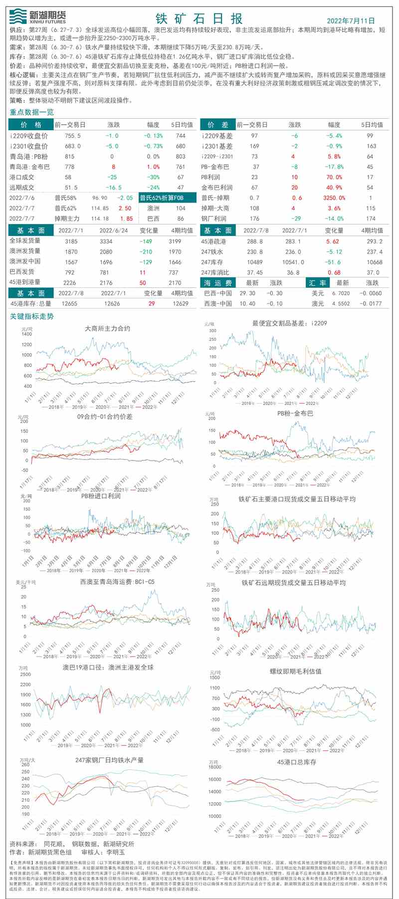 新湖期货-铁矿-7月11日