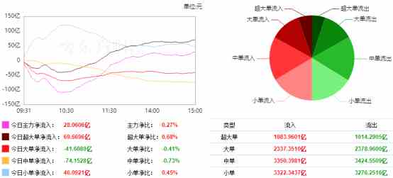 巨丰每日复盘7.18(1)1124.png