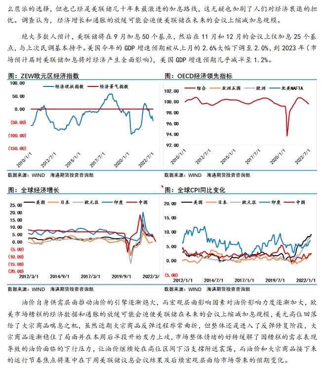 【和讯原油早报】海通期货：旺季需求不振让油价承压，大宗商品整体性反弹来帮其化解压力？