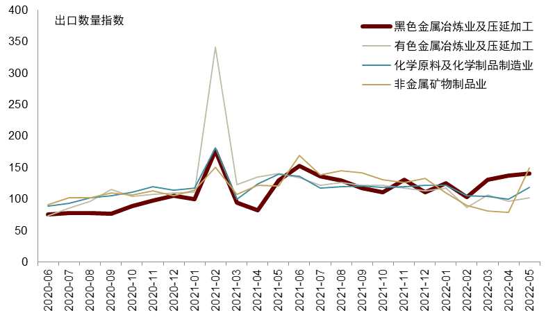 中金：能源供給沖擊下的全球綠色轉(zhuǎn)型