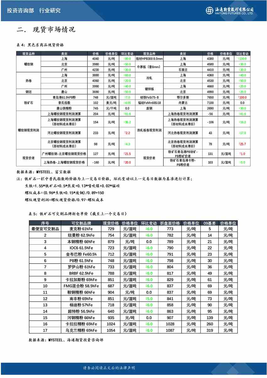 海通期貨-鐵礦-8月31日