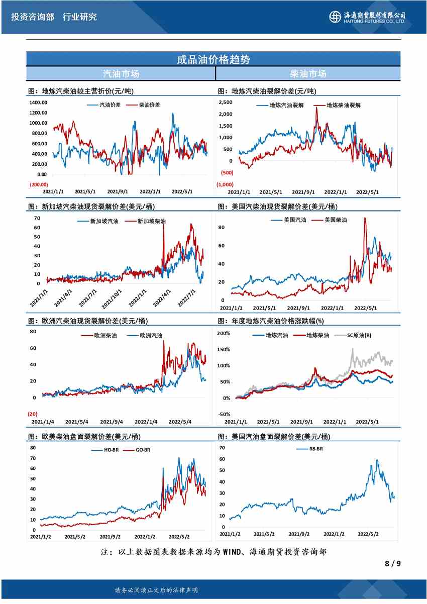 【和讯原油早报】海通期货：失守90美元关口！油价本周已大跌10%，伊核协议还会再来一棒？