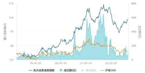 9月金股速遞！這一只被杠桿資金爆買！8月“最?！比掏扑]了這些（附名單）