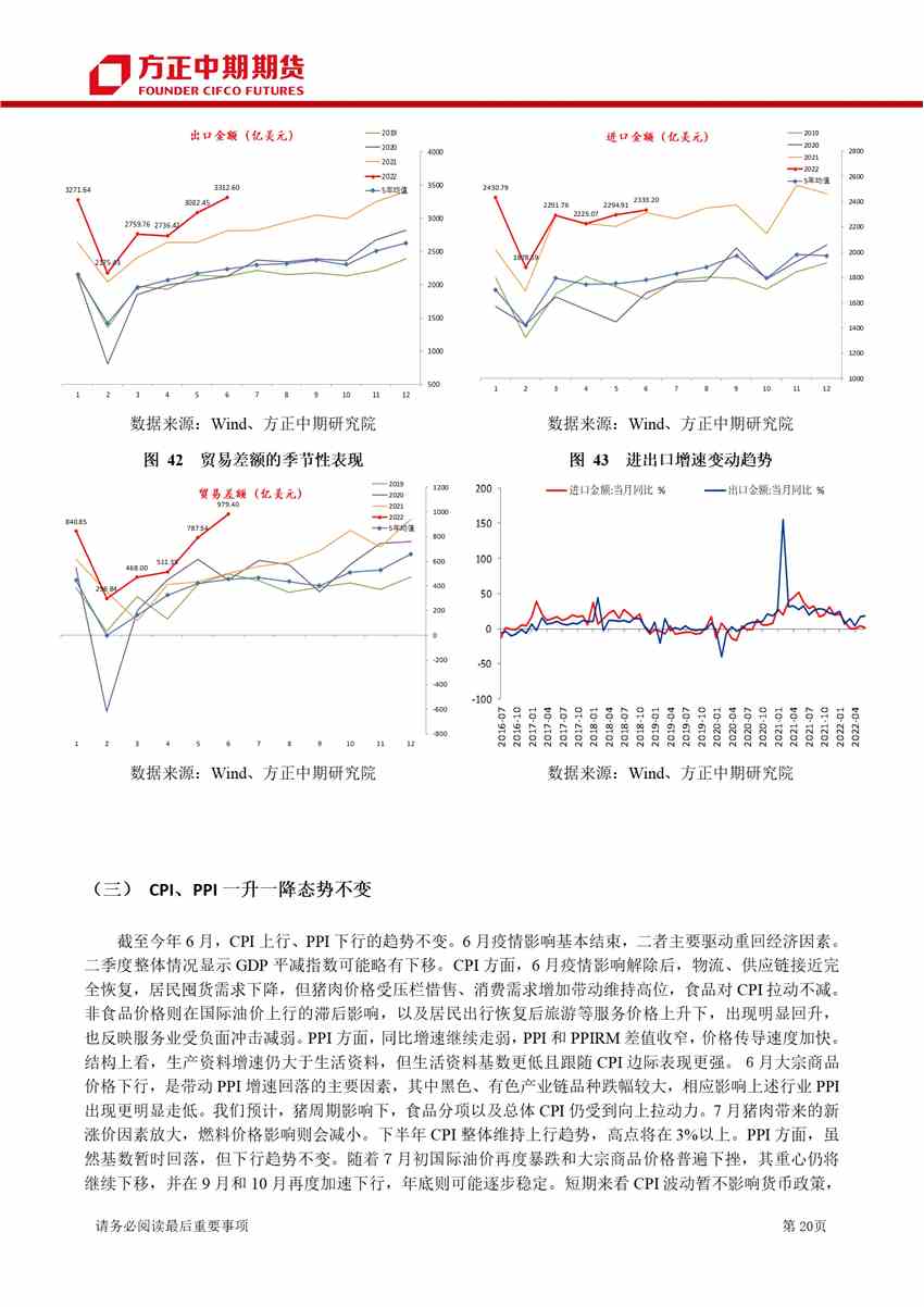 超預期利空打擊下 期指沖高回落