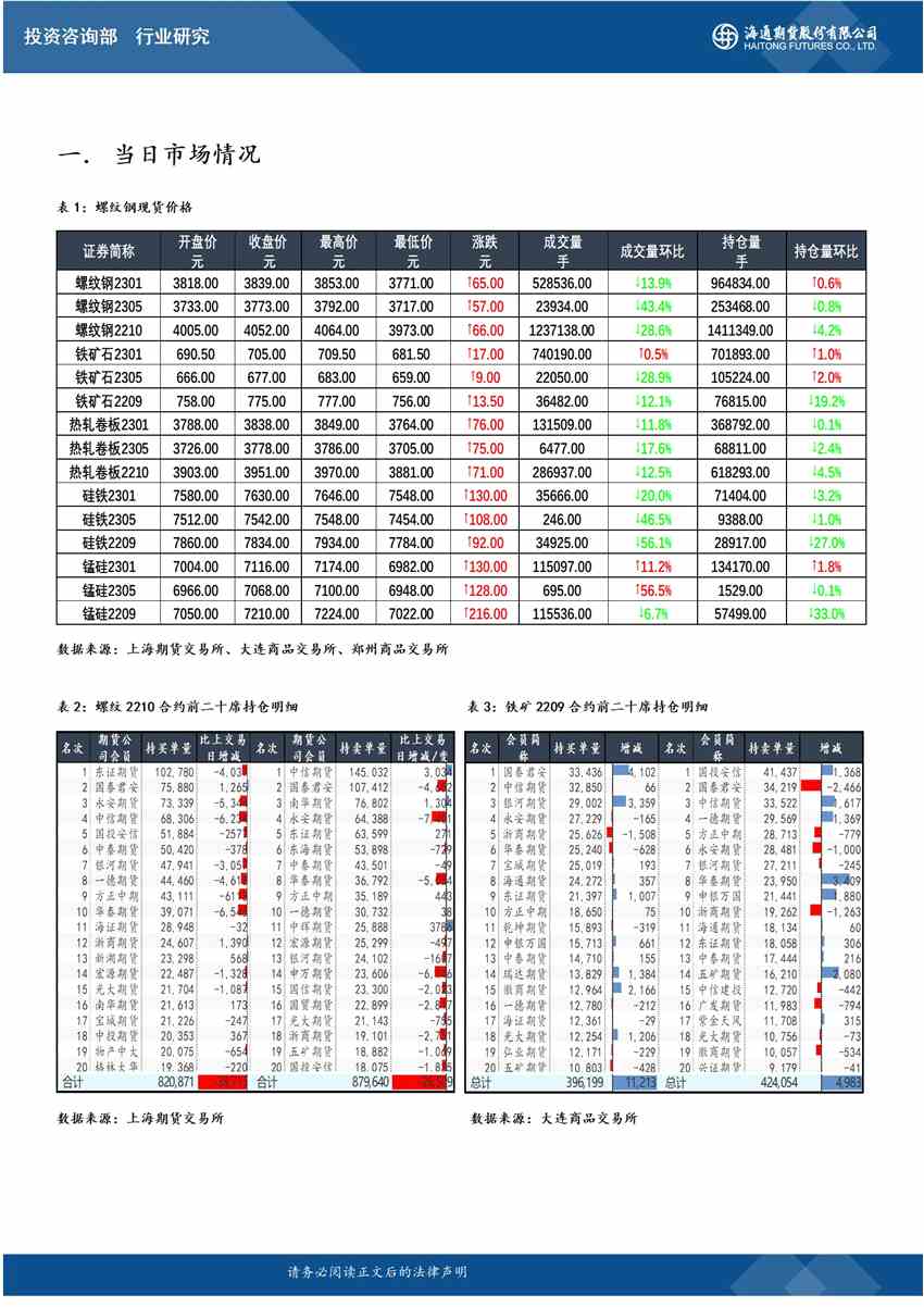 點(diǎn)擊看大圖 海通期貨-鐵礦-8月24日