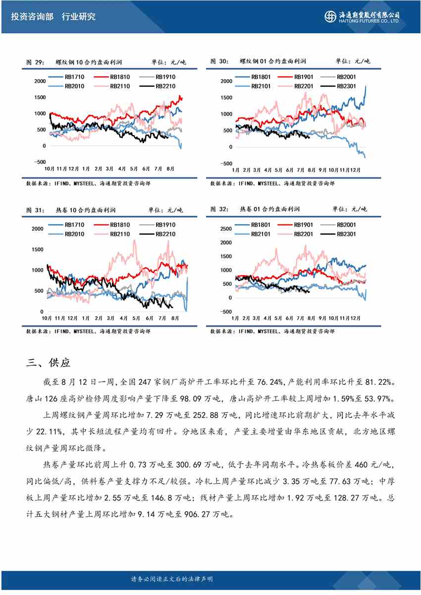 【和訊鋼材早報(bào)】海通期貨：情緒不穩(wěn)，鋼價(jià)繼續(xù)震蕩運(yùn)行