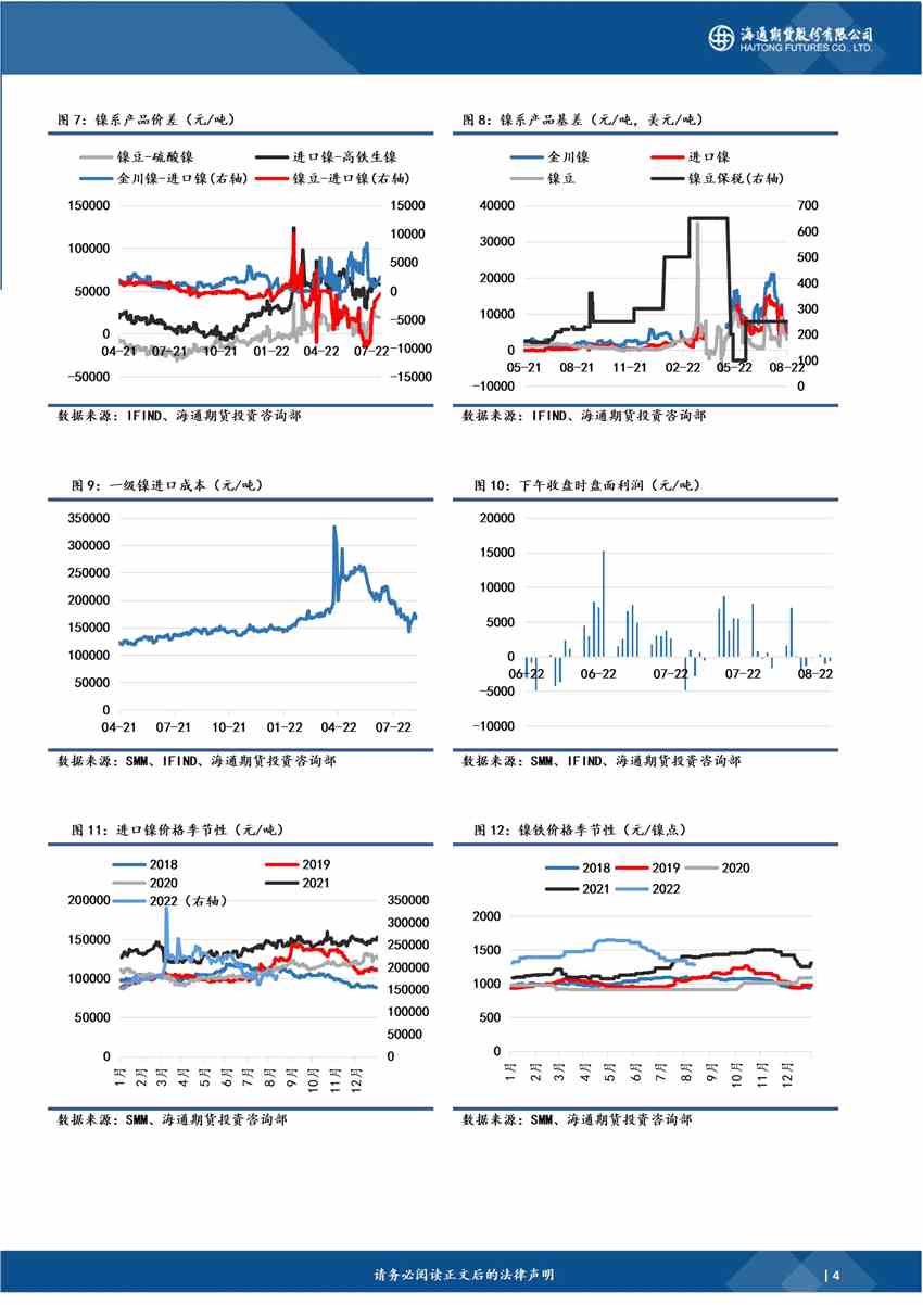 【和訊鎳早報(bào)】海通期貨：考慮逢高布局空單
