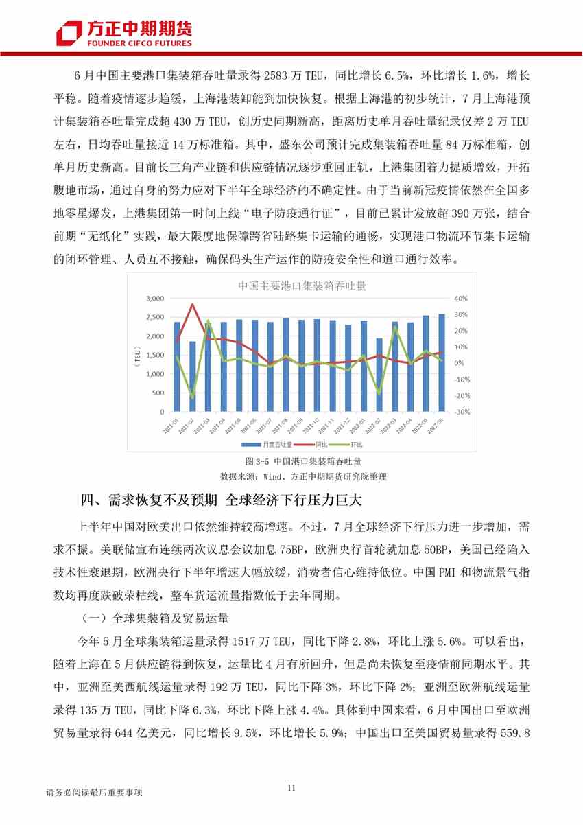 全球經(jīng)濟增速放緩 需求不振致市場回落   