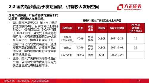 【方正医药】细胞疗法专题报告：新起步，快发展，大未来