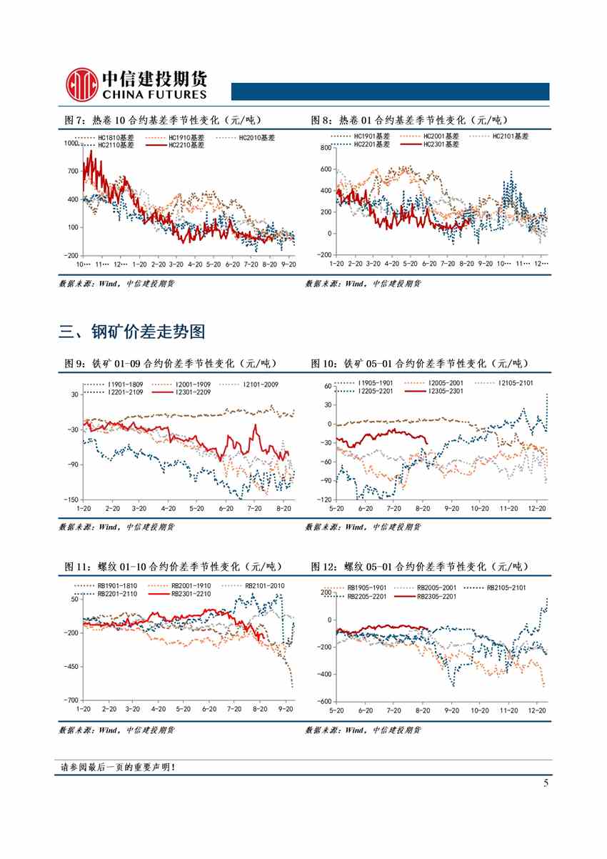 【和讯铁矿早报】中信建投期货：需求进入验证期，价格还有反弹空间