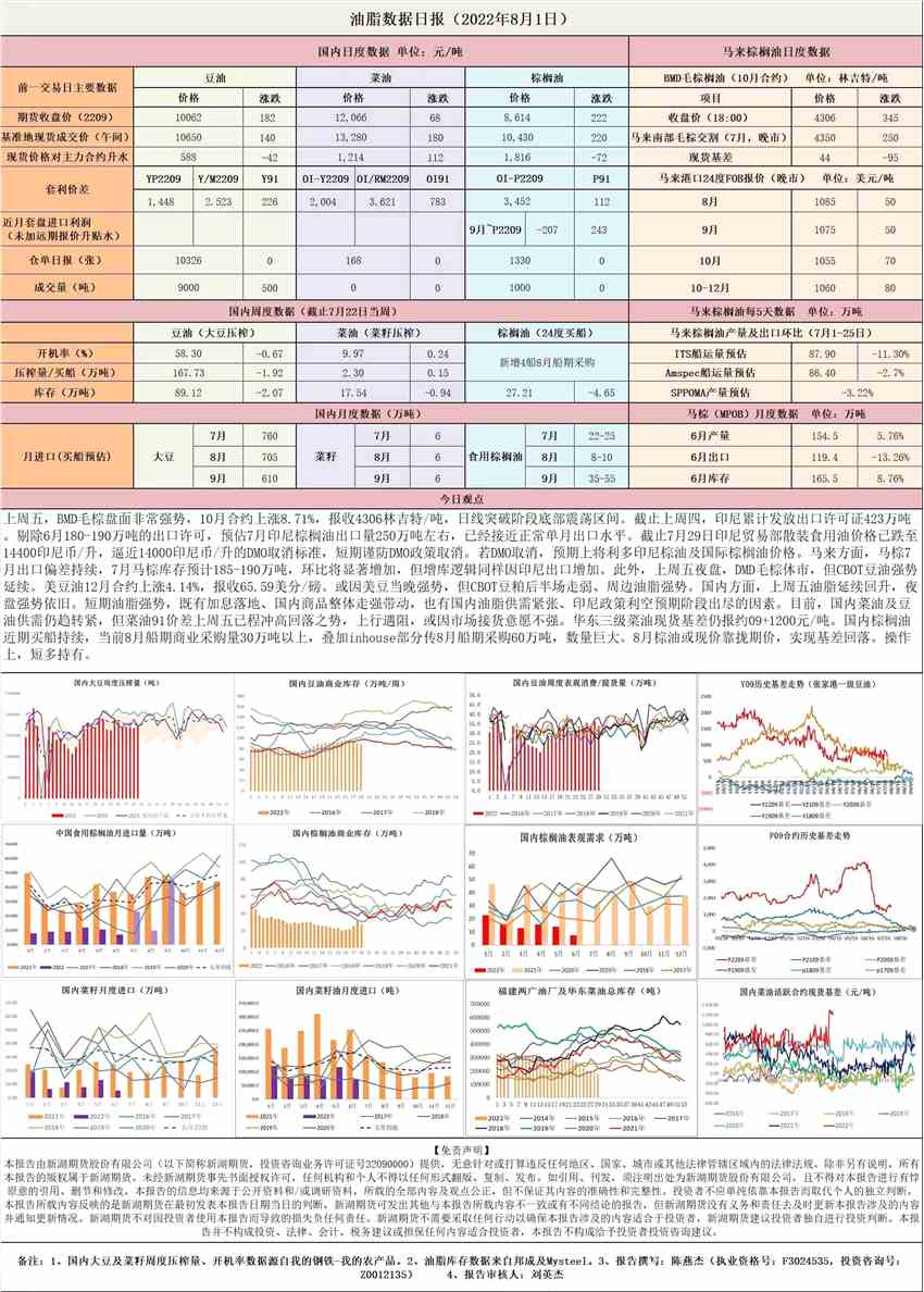 新湖期货-原油-8月1日