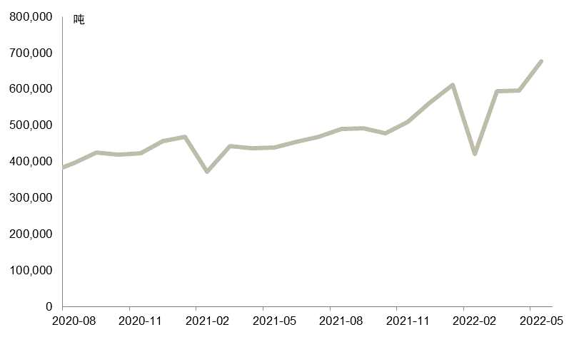 中金：能源供給沖擊下的全球綠色轉(zhuǎn)型