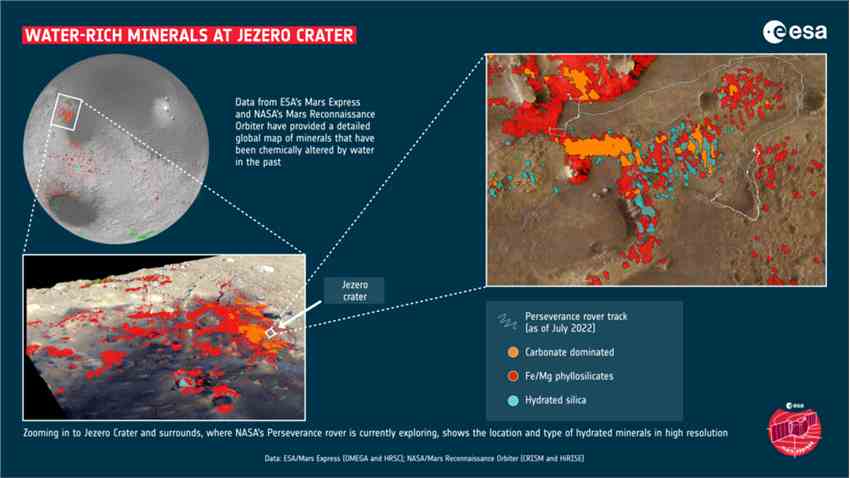 欧空局发布新的火星含水矿物分布地图 展示火星表面发现的古代水的痕迹