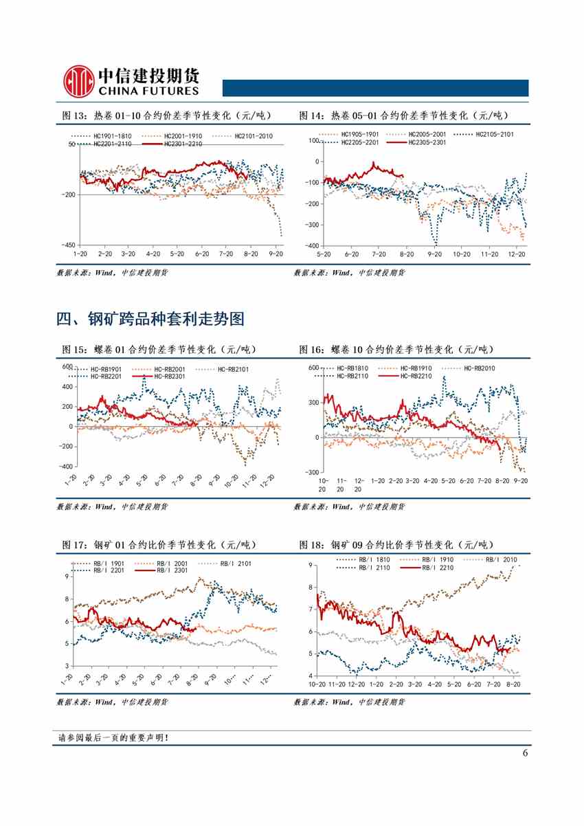 點(diǎn)擊看大圖