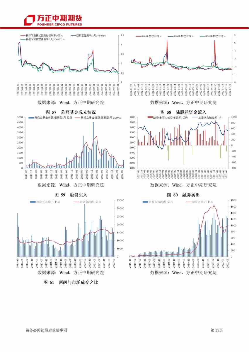 超預期利空打擊下 期指沖高回落