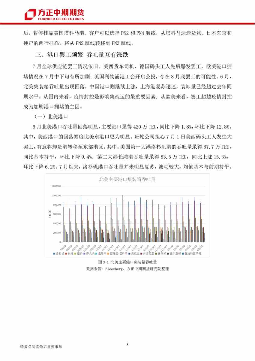 全球經(jīng)濟增速放緩 需求不振致市場回落   