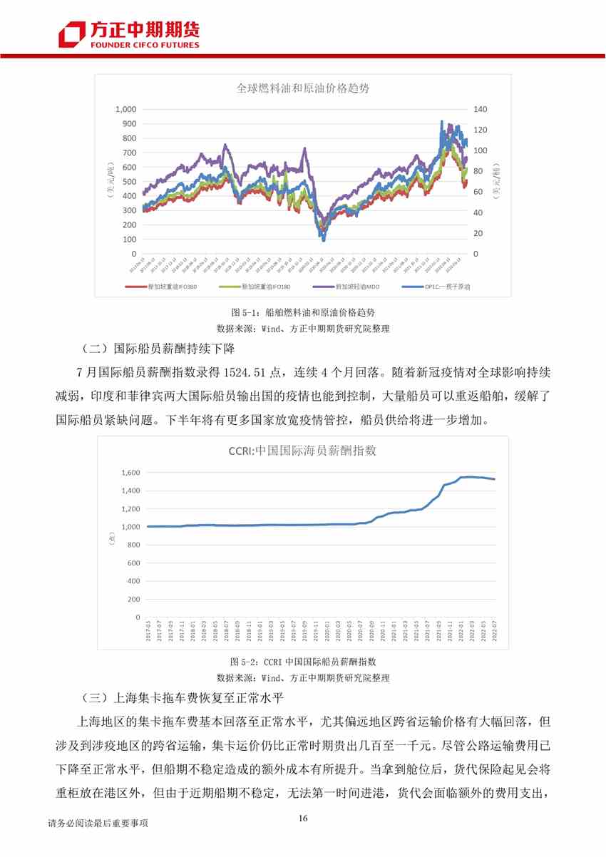 全球經(jīng)濟增速放緩 需求不振致市場回落   