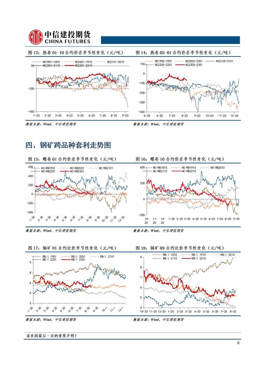 【和讯铁矿早报】中信建投期货：需求进入验证期，价格还有反弹空间