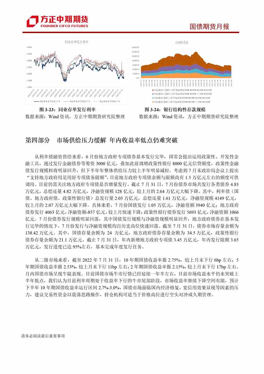 市場預期修正拉動短期行情 國債收益率下行空間有限