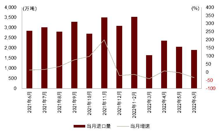 中金：能源供給沖擊下的全球綠色轉(zhuǎn)型
