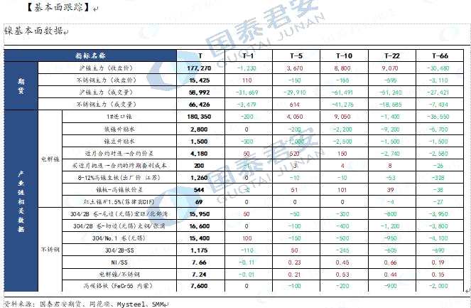 點(diǎn)擊看大圖