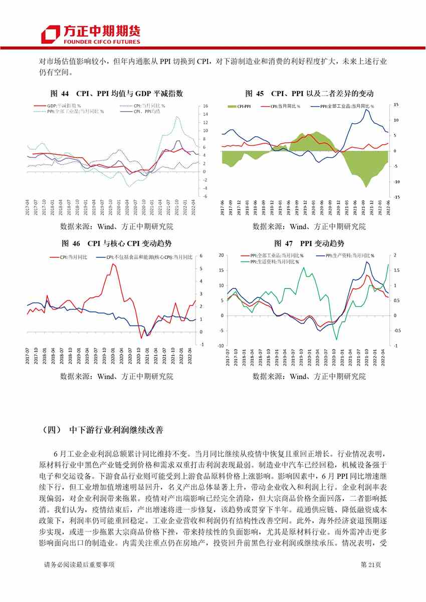 超預期利空打擊下 期指沖高回落