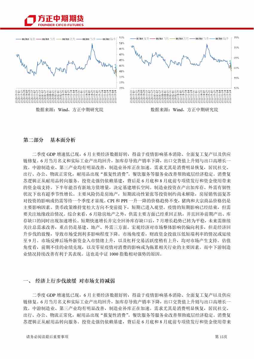 超預期利空打擊下 期指沖高回落