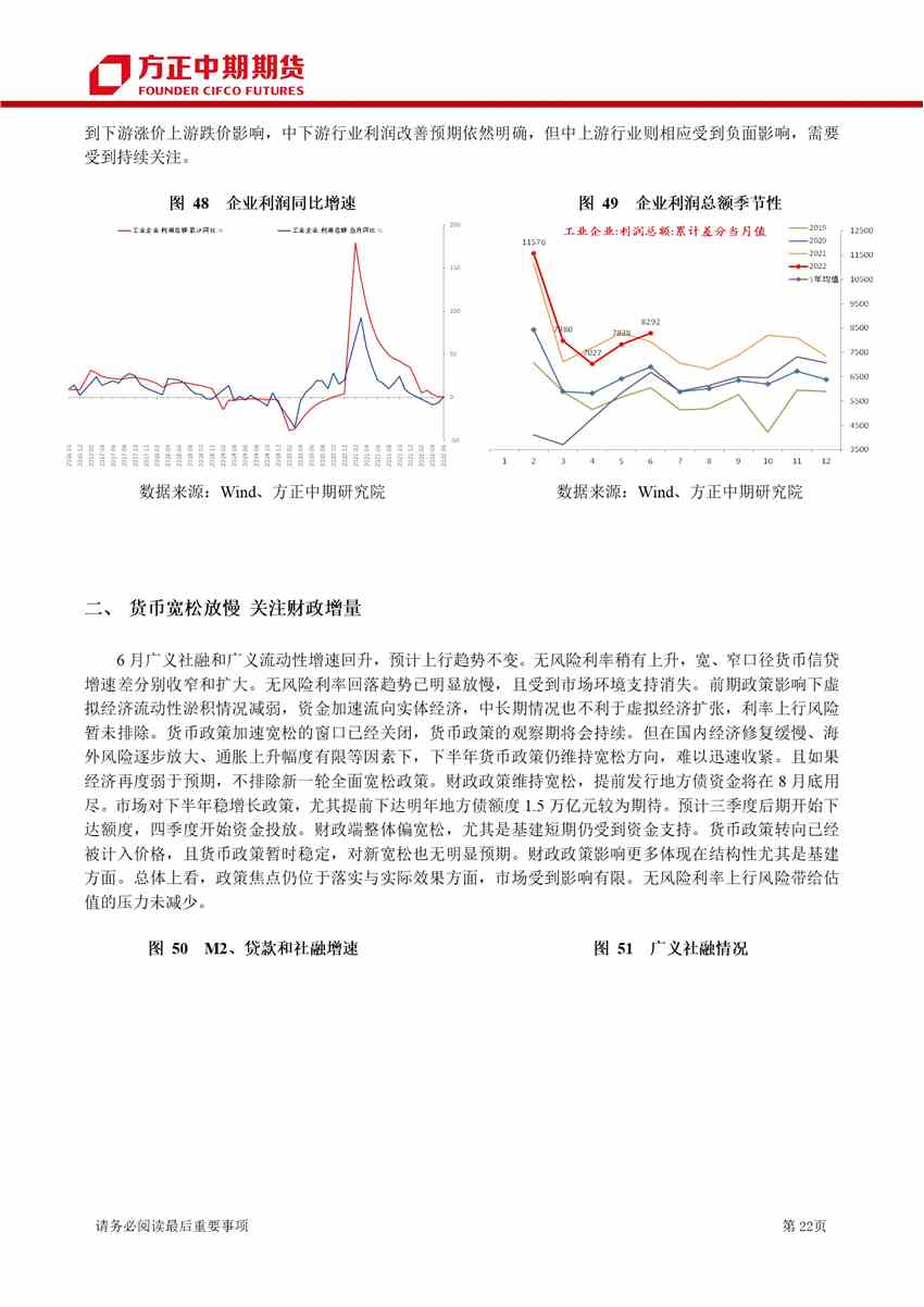 超預期利空打擊下 期指沖高回落