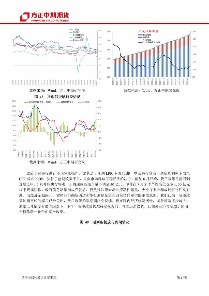 點擊看大圖 經(jīng)濟修復(fù)方向不變 地產(chǎn)決定步伐快慢