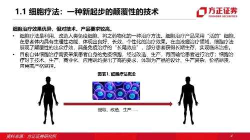 【方正医药】细胞疗法专题报告：新起步，快发展，大未来