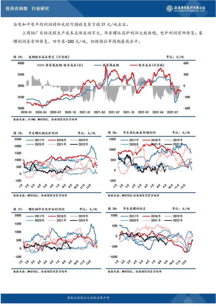 【和訊鐵礦早報(bào)】海通期貨：限電背景下供需雙弱，鋼價(jià)小幅抬升